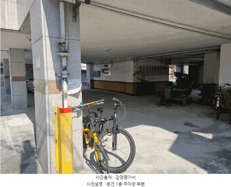 2025타경10865 경상북도 구미시 도량동 615-11 다가구(원룸등) 경매 이미지