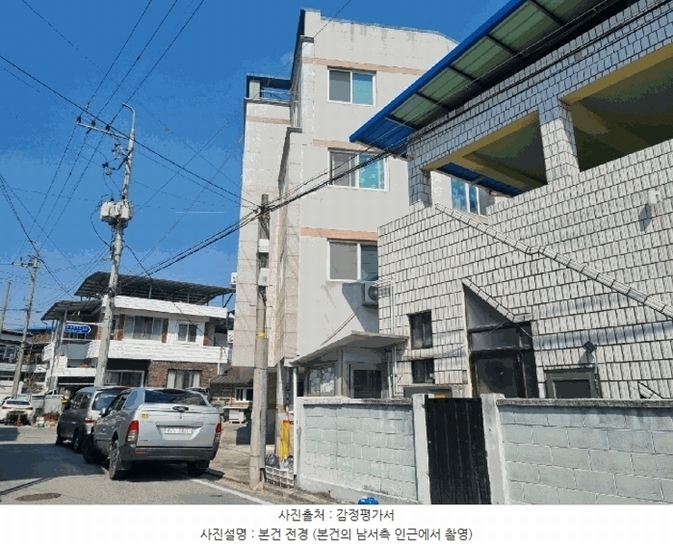 2025타경10865 경상북도 구미시 도량동 615-11 다가구(원룸등) 경매 이미지
