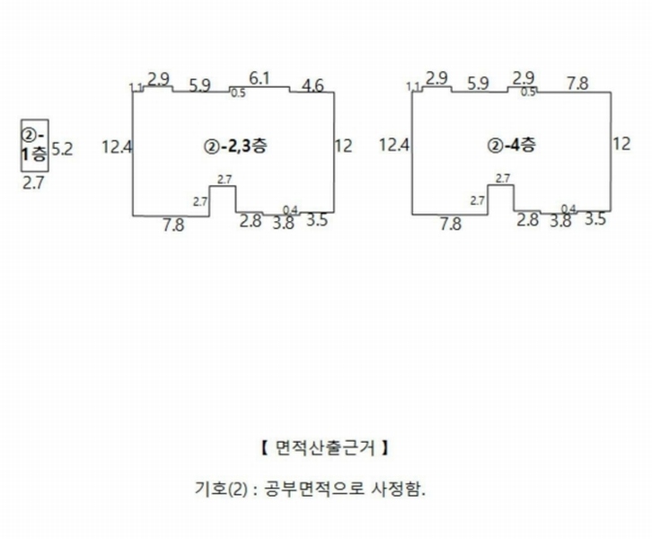 2025타경10946 경상북도 구미시 봉곡동 396-5 근린주택 경매 이미지