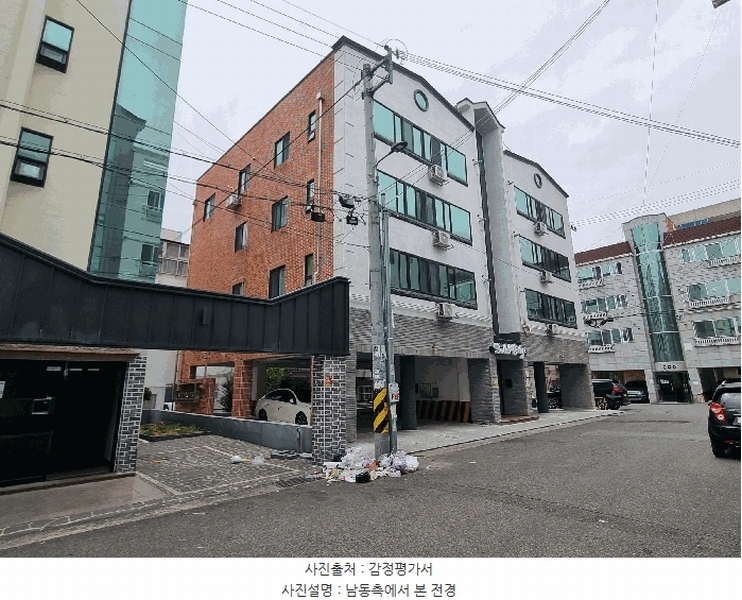 2025타경10940 경상북도 구미시 인의동 999-1 다가구(원룸등) 경매 이미지