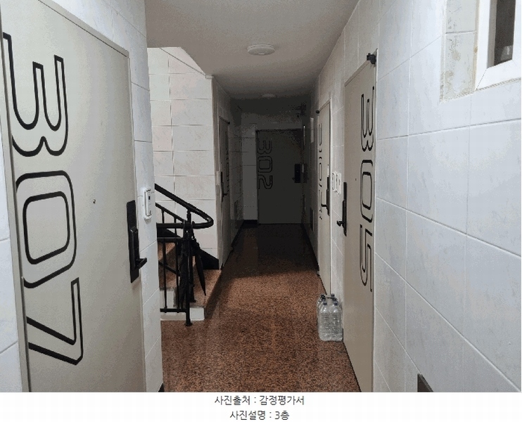 2025타경10940 경상북도 구미시 인의동 999-1 다가구(원룸등) 경매 이미지