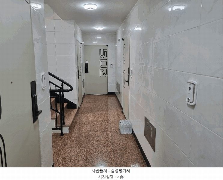 2025타경10940 경상북도 구미시 인의동 999-1 다가구(원룸등) 경매 이미지