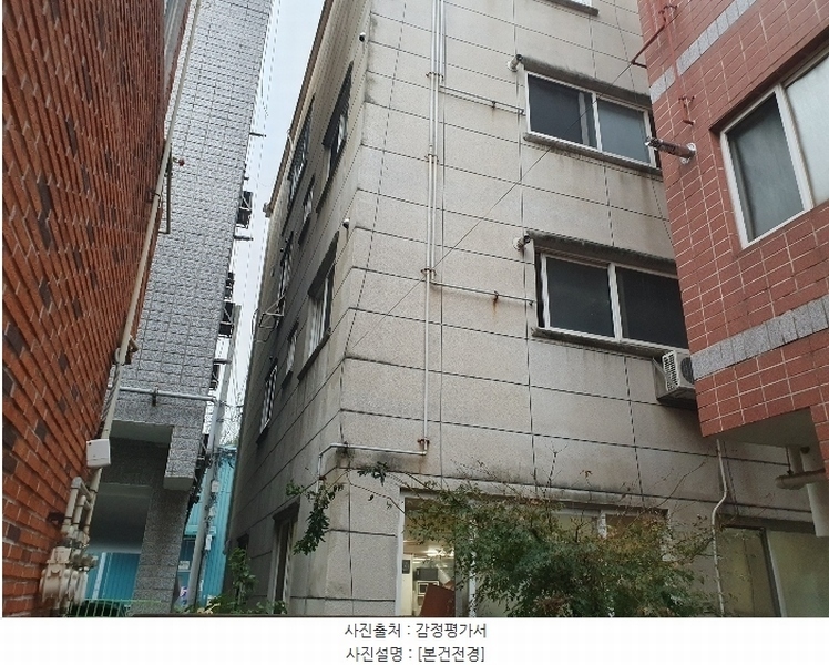 2024타경17099 경상북도 구미시 임수동 508-7 근린주택 경매 이미지