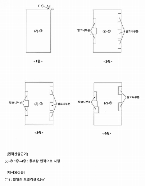 2024타경17099 경상북도 구미시 임수동 508-7 근린주택 경매 이미지