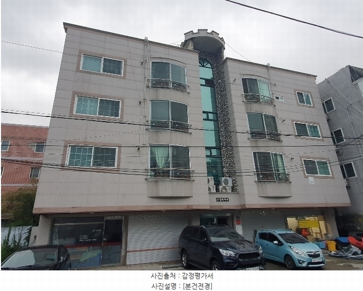 2024타경17099 경상북도 구미시 임수동 508-7 근린주택 경매 이미지