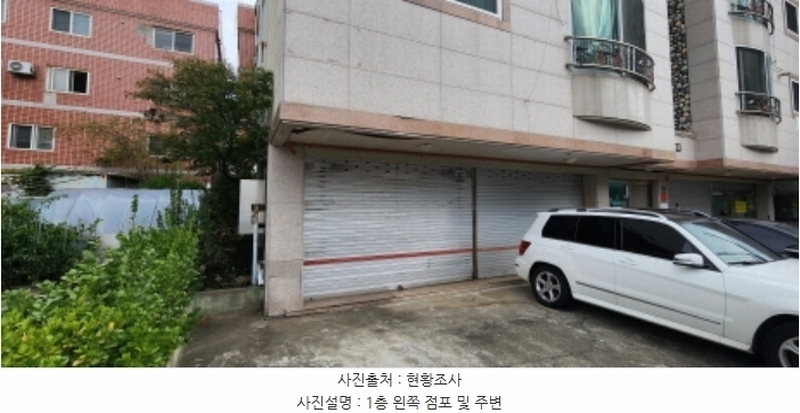 2024타경17099 경상북도 구미시 임수동 508-7 근린주택 경매 이미지