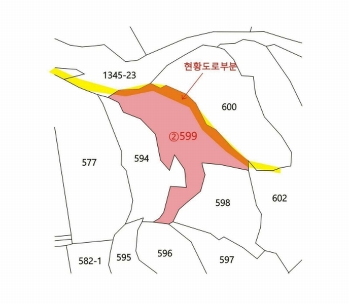 2025타경291 경상북도 김천시 감문면 남곡리 599 농지 경매 이미지