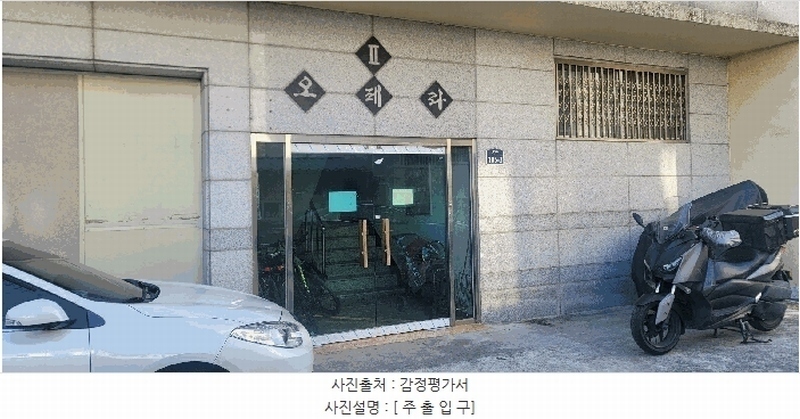 2025타경10810 경상북도 구미시 상림로 105-3경상북도 구미시 상림○○○○, 오페라 4층 401호오페라 4○○ 다세대(빌라) 경매 이미지