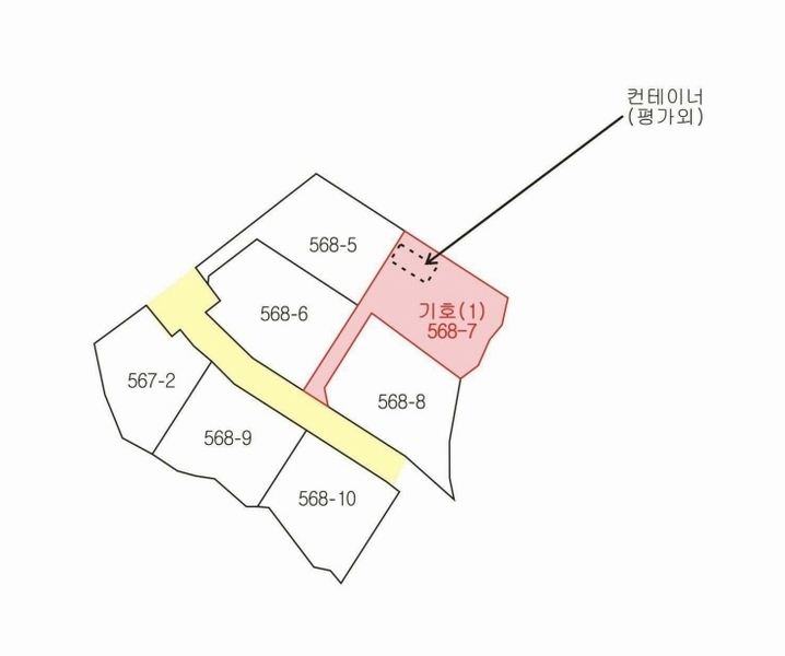 2025타경10815 경상북도 구미시 신동 568-7 농지 경매 이미지