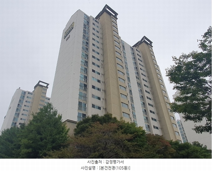 2024타경16867 경상북도 구미시 박정희로 599, 푸르지오캐슬 105동 9층 901호 아파트[공급31평형] 경매 이미지