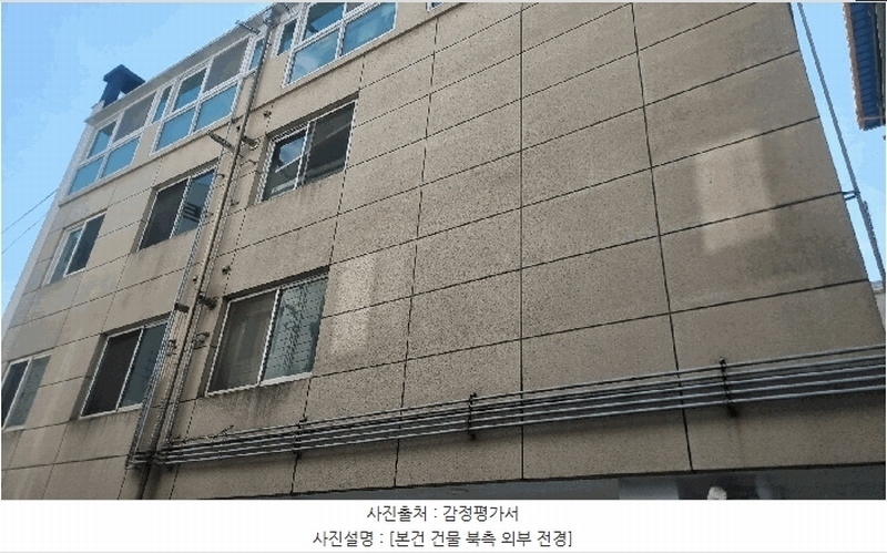 2025타경270 경상북도 구미시 사곡동 681-9 근린주택 경매 이미지