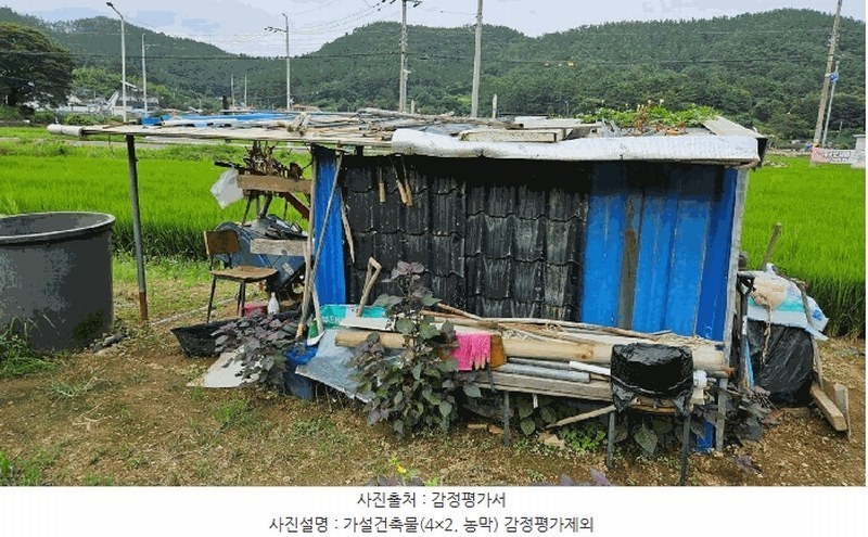 2025타경277 경상남도 창원시 마산합포구 진전면 임곡리 276-1 농지 경매 이미지
