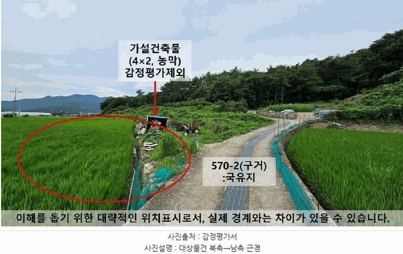2025타경277 경상남도 창원시 마산합포구 진전면 임곡리 276-1 농지 경매 이미지