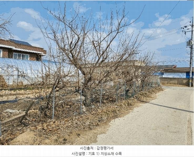 2025타경10811 경상북도 구미시 선산읍 원리 12 주택 경매 이미지