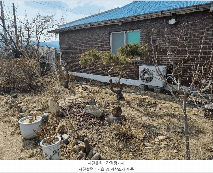 2025타경10811 경상북도 구미시 선산읍 원리 12 주택 경매 이미지