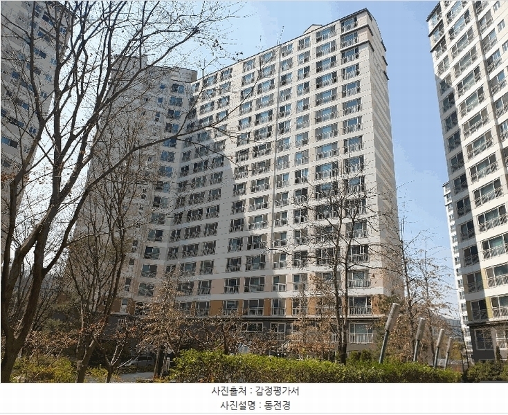 2025타경10872 경상북도 구미시 왕산로 28-10, 구미임은삼도뷰엔빌더블유 104동 11층 1106호 아파트[공급24평형] 경매 이미지