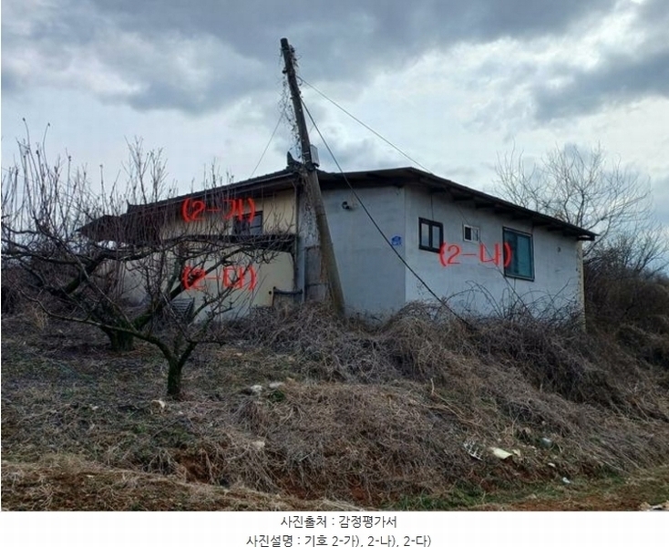 2024타경459 경상북도 김천시 아포읍 지리 935-4 주택 경매 이미지
