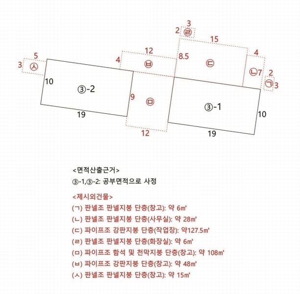 2025타경284 경상북도 김천시 남면 부상리 536-1 공장 경매 이미지