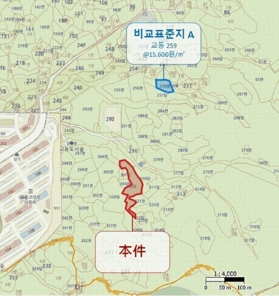 2025타경10990 경상북도 김천시 교동 306 임야 경매 이미지