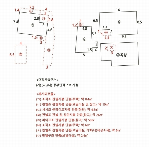 2025타경11028 경상북도 구미시 장천면 신장리 790-1 주택 경매 이미지
