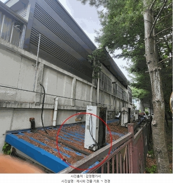 2025타경11033 경상북도 구미시 고아읍 원호리 199 근린주택 경매 이미지