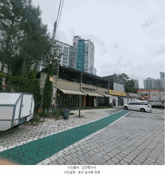 2025타경11033 경상북도 구미시 고아읍 원호리 199 근린주택 경매 이미지