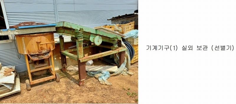 2019타경71733 경상북도 문경시 유곡동 402-1 공장 경매 이미지
