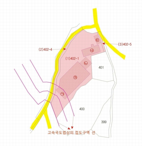 2019타경71733 경상북도 문경시 유곡동 402-1 공장 경매 이미지
