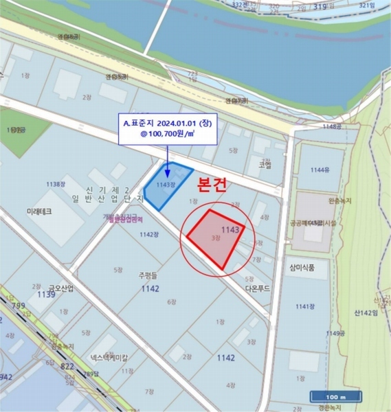 2022타경70013 경상북도 문경시 신기동 1143-3 공장용지 경매 이미지