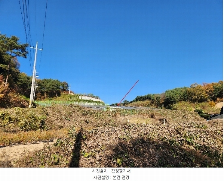 2024타경1714 경상북도 예천군 호명읍 원곡리 31-1 잡종지 경매 이미지