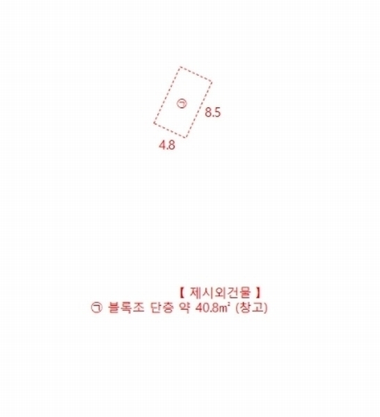 2024타경1936 경상북도 상주시 화개동 108-1 대지 경매 이미지
