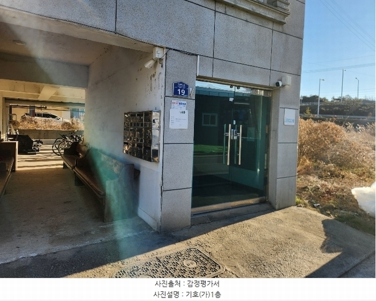 2024타경2052 경상북도 문경시 모전동 937-3 다가구(원룸등) 경매 이미지