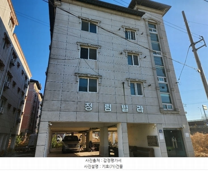 2024타경2052 경상북도 문경시 모전동 937-3 다가구(원룸등) 경매 이미지