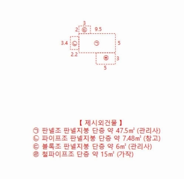 2025타경131 경상북도 문경시 신기동 387-1 농지 경매 이미지