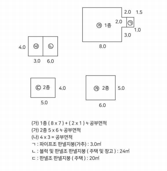 2025타경5171 경상북도 예천군 예천읍 백전리 103-15 주택 경매 이미지