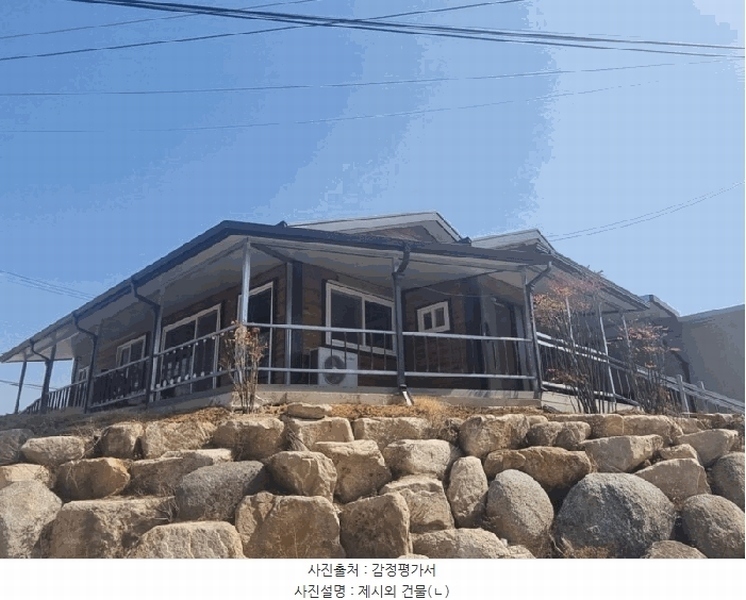 2025타경5243 경상북도 예천군 예천읍 가수내길 5, 가동 주택 경매 이미지