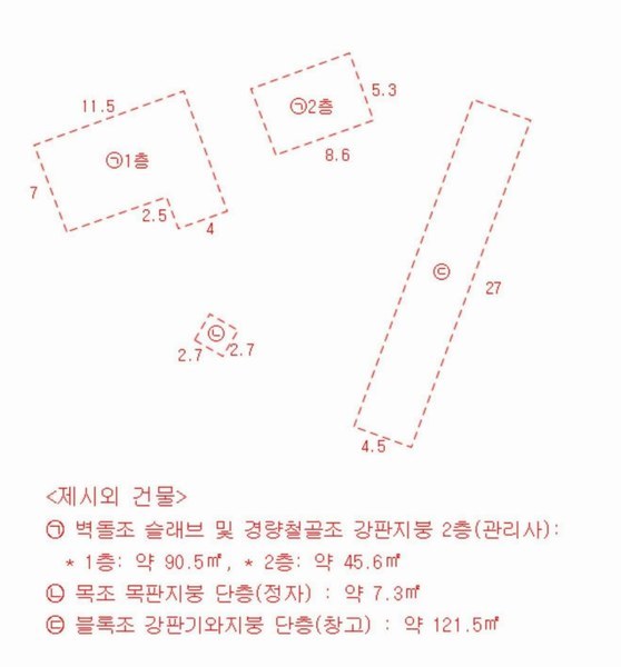 2024타경1820 경상북도 문경시 영신동 393 과수원 경매 이미지