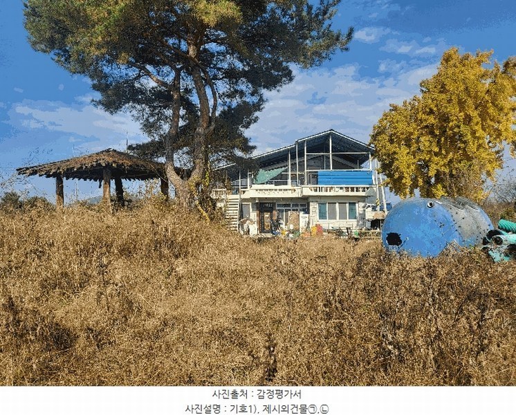 2024타경1820 경상북도 문경시 영신동 393 과수원 경매 이미지