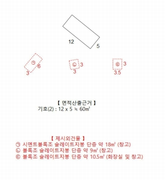 2024타경72525 경상북도 문경시 우지동 297-3 주택 경매 이미지