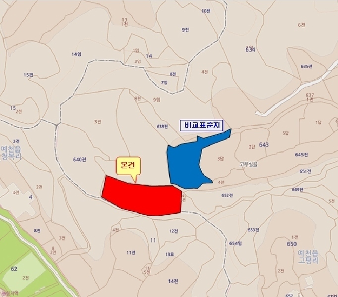 2025타경122 경상북도 예천군 예천읍 고평리 641 농지 경매 이미지