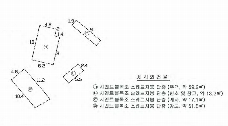 2025타경5126 경상북도 문경시 농암면 사현리 308-3 대지 경매 이미지