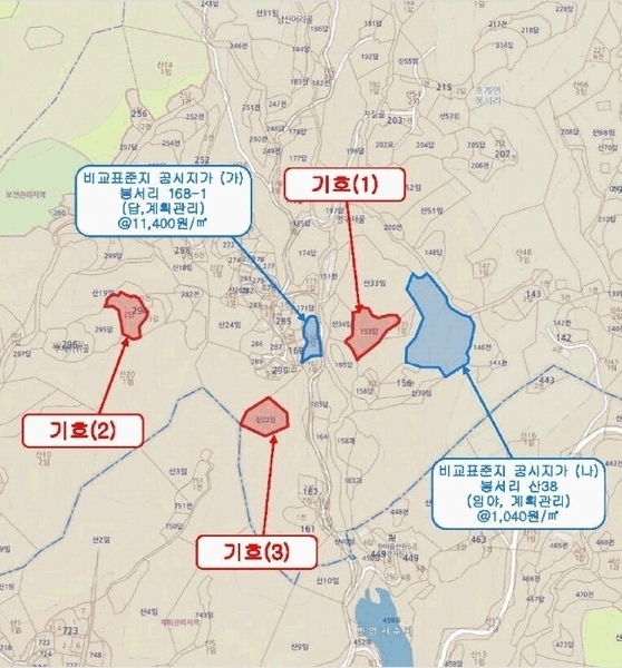 2025타경5201 경상북도 문경시 호계면 봉서리 153 농지 경매 이미지