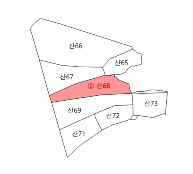 2025타경5232 경상북도 문경시 문경읍 하초리 산68 임야 경매 이미지