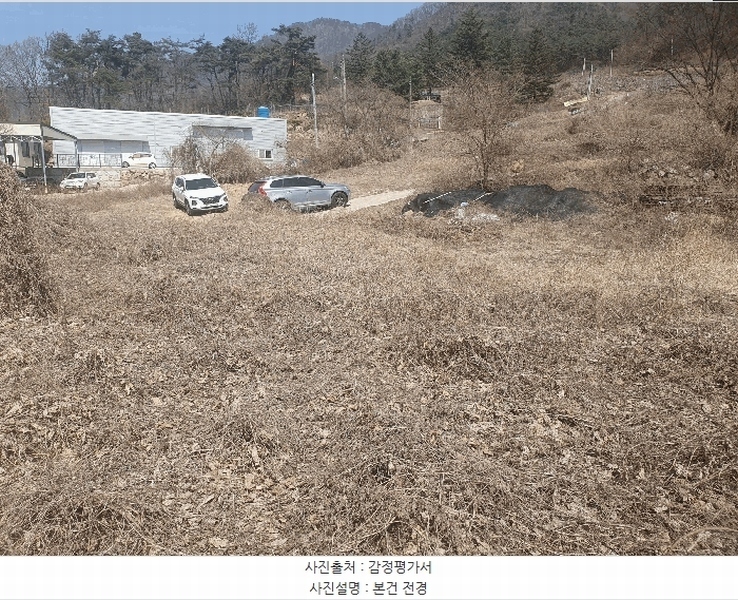 2025타경5246 경상북도 문경시 문경읍 상초리 288-4 대지 경매 이미지
