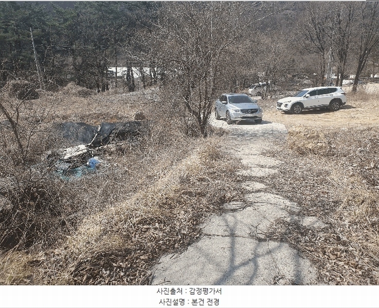 2025타경5246 경상북도 문경시 문경읍 상초리 288-4 대지 경매 이미지