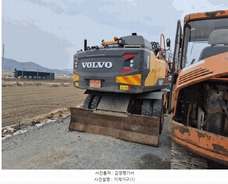 2025타경5434 경상북도 상주시 함창읍 오동리 528경상북도 상주시 함창읍 오○○○○, 문경렉카 차고지문경렉카○○ 굴착기 경매 이미지