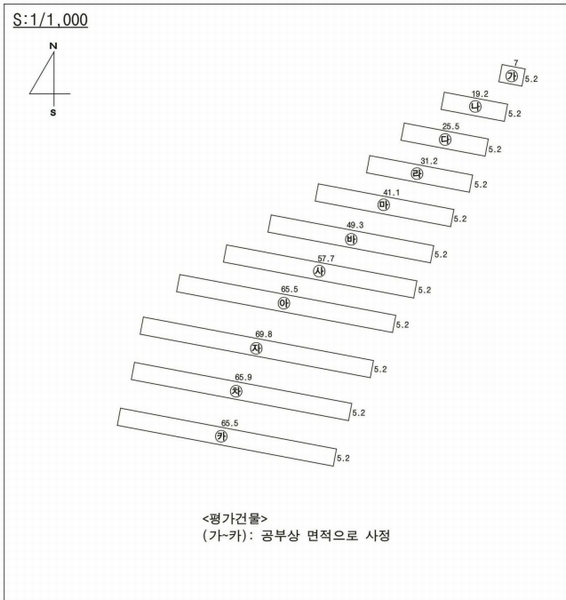 2024타경71799 경상북도 문경시 마성면 외어리 562-1 농가관련시설 경매 이미지