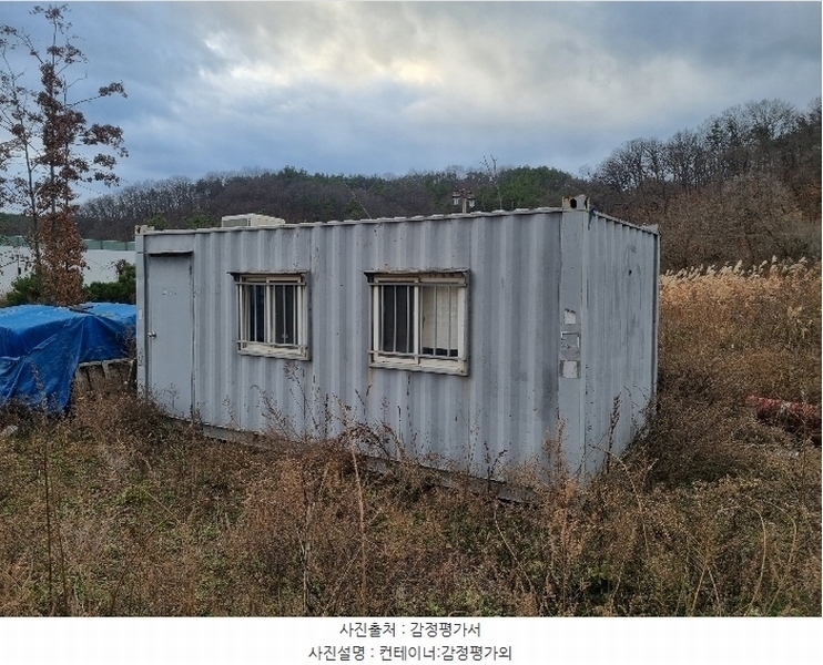 2024타경12069 경상북도 의성군 의성읍 철파리 418-30 근린시설 경매 이미지