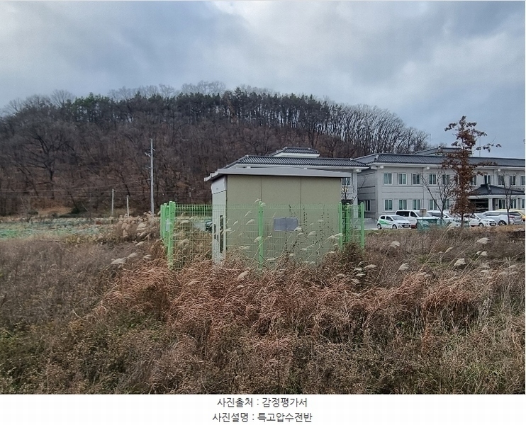 2024타경12069 경상북도 의성군 의성읍 철파리 418-30 근린시설 경매 이미지