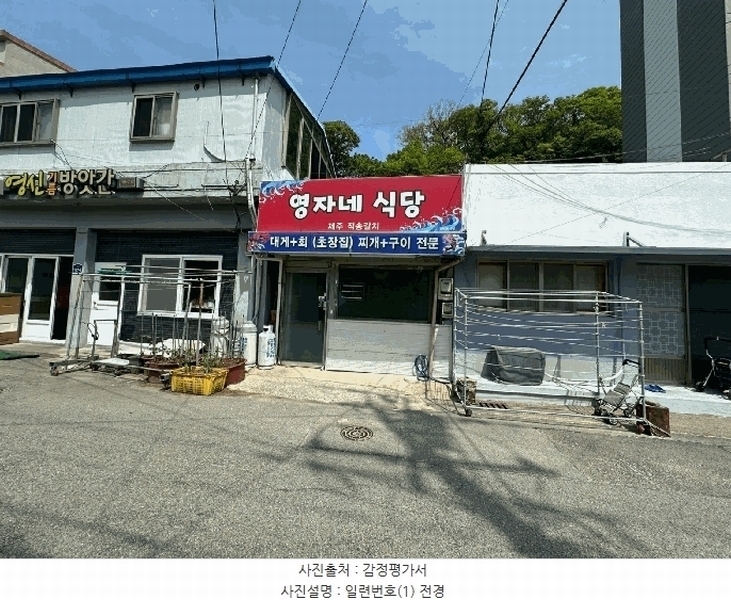 2024타경12116 경상북도 울진군 후포면 후포리 580-14 근린시설 경매 이미지